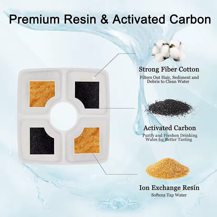 Circulating Filtered Water Fountain