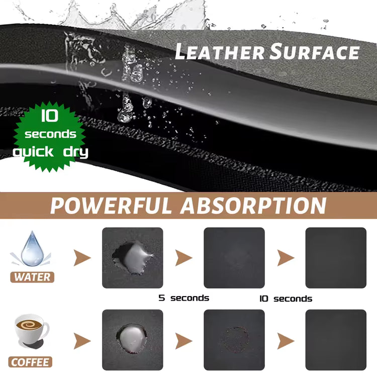 Absorbent Kitchen Floor Mat