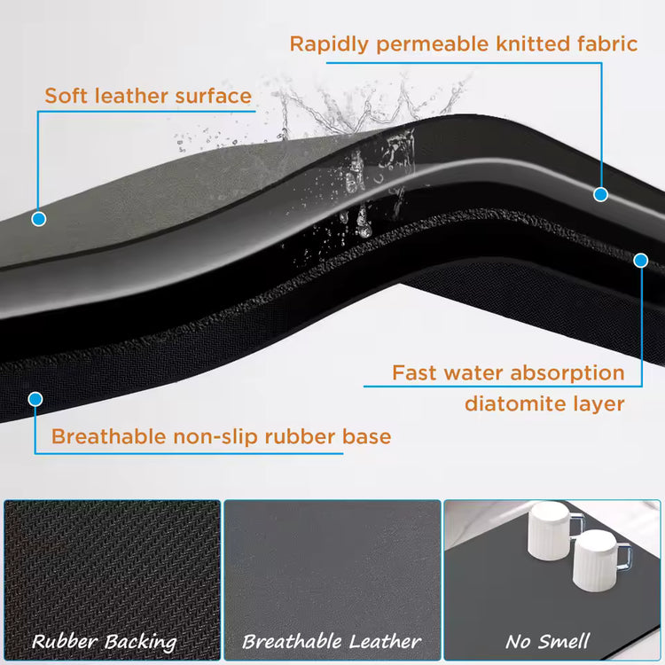 Absorbent Kitchen Floor Mat